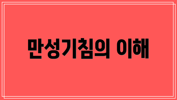 만성기침의 이해