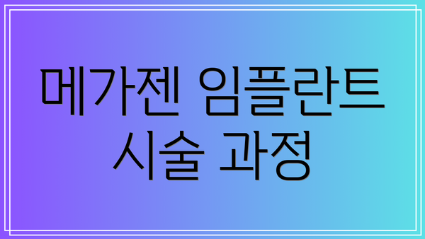 메가젠 임플란트 시술 과정