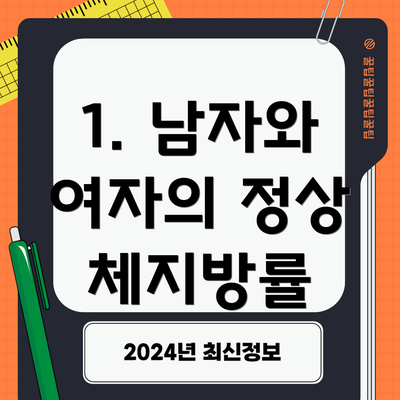 1. 남자와 여자의 정상 체지방률