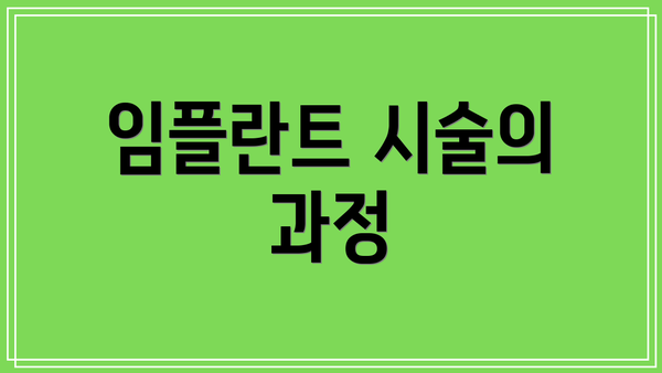 임플란트 시술의 과정